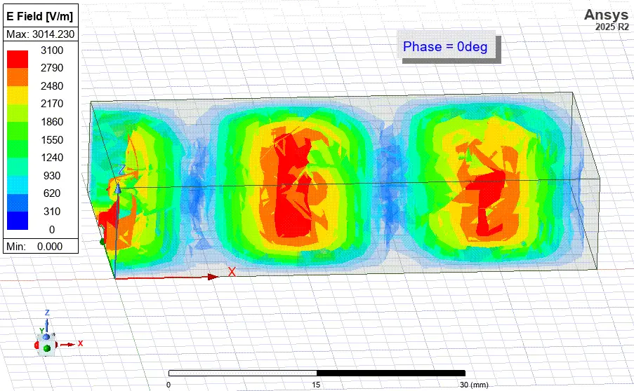 Electric field magnitude animation from HFSS waveguide simulation