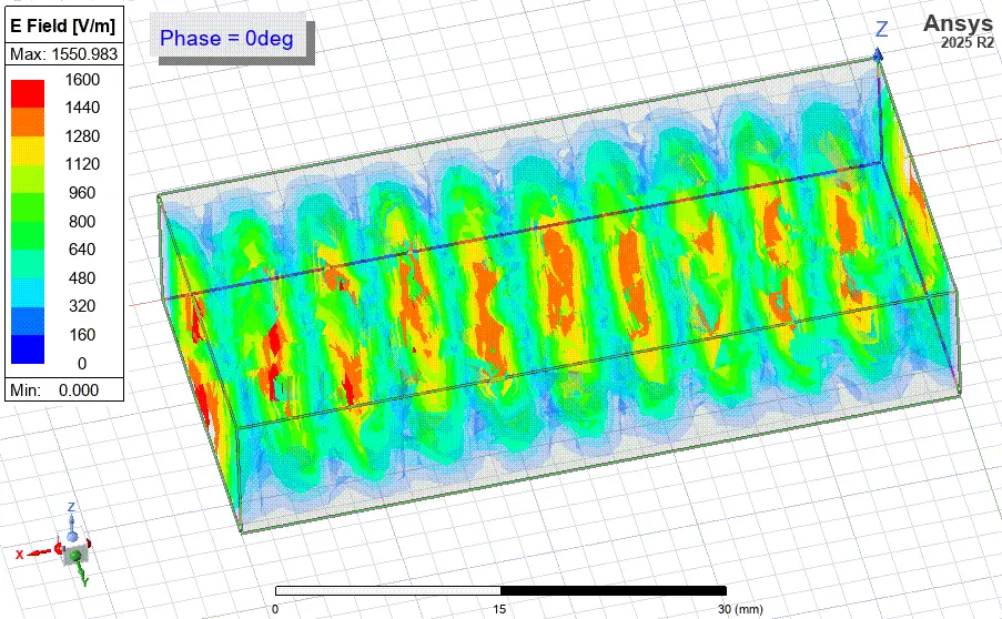 Electric field magnitude animation from HFSS waveguide simulation