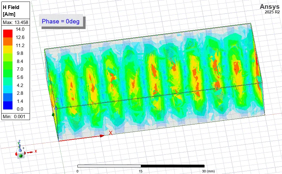 Magnetic field magnitude animation from HFSS waveguide simulation