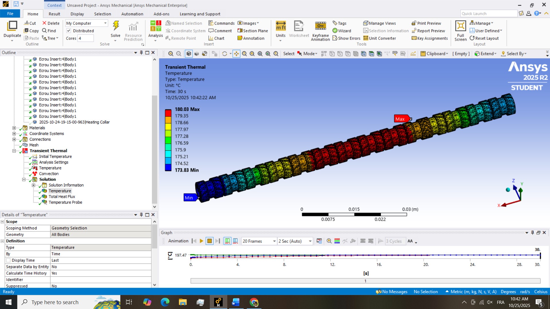 Final Temp Distribution