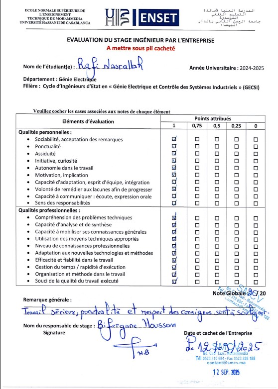 Supervisor's Detailed Evaluation