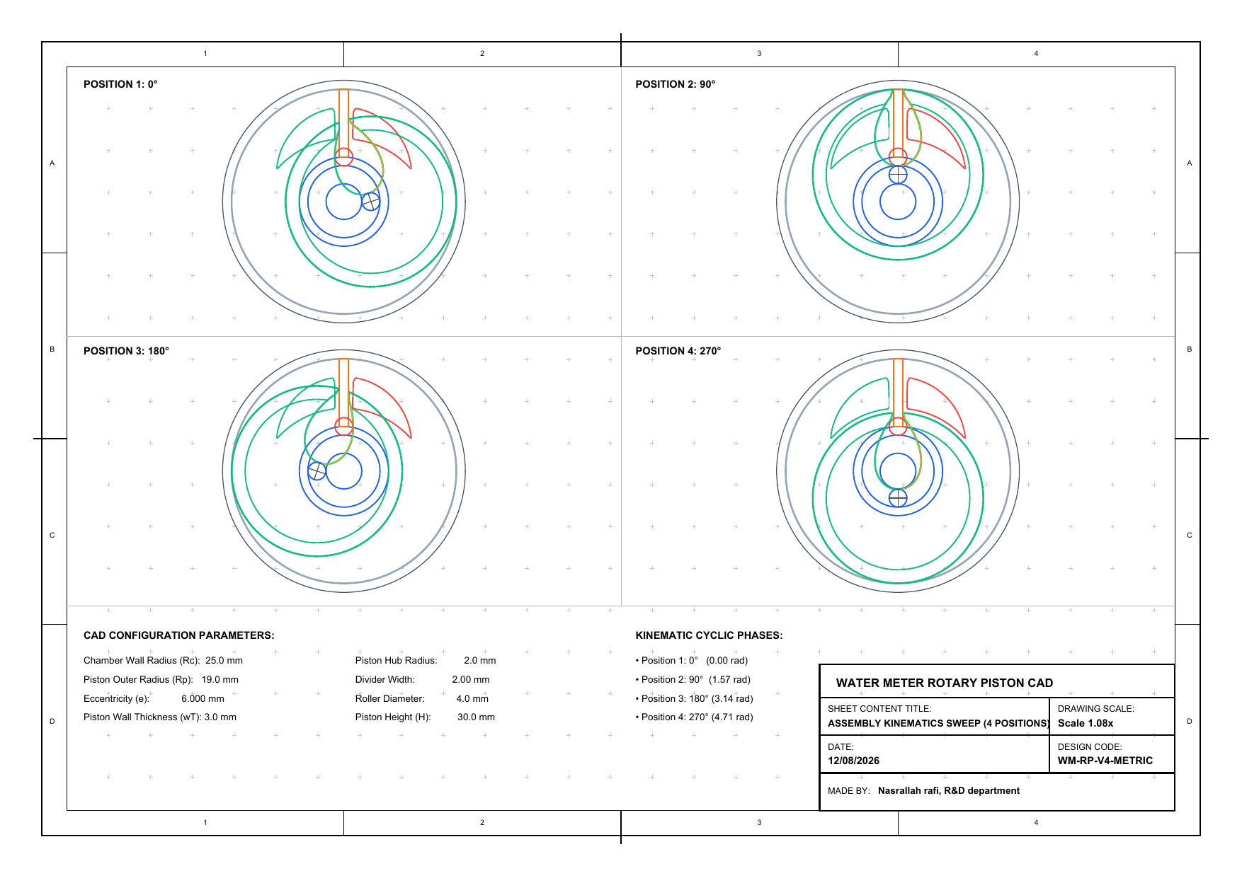 Smart water meter blueprint sheet 1 showing four kinematic positions and CAD configuration parameters